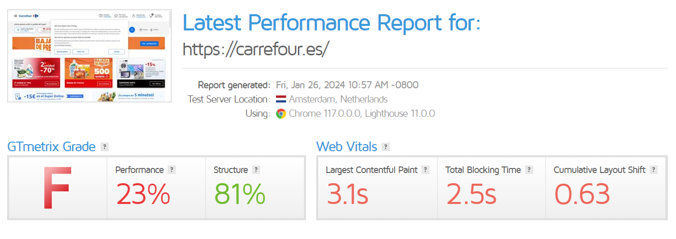 Resultados GTMetrix para una web comercial