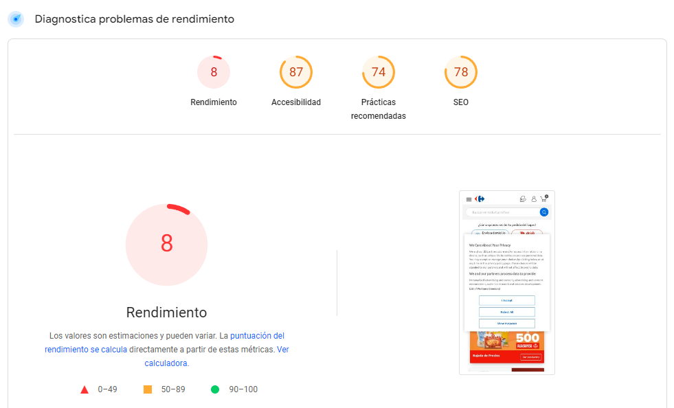 Resultados PageSpeed para una web comercial en modo Móvil