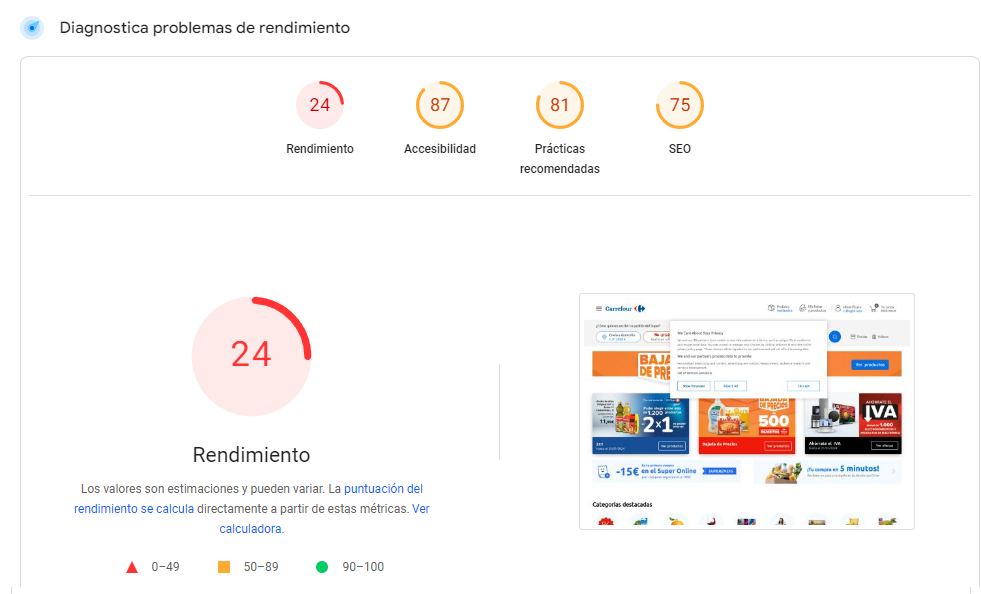 Resultados PageSpeed para una web comercial en modo PC